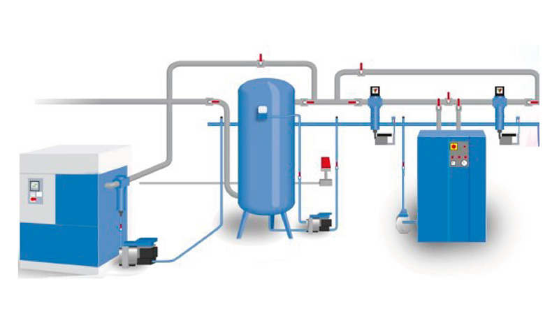 schéma traitement de l'air comprimé